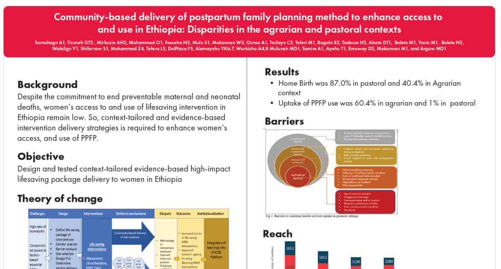 Community-based delivery of postpartum family planning method to enhance access to and use in Ethiopia: Disparities in the agrarian and pastoral contexts