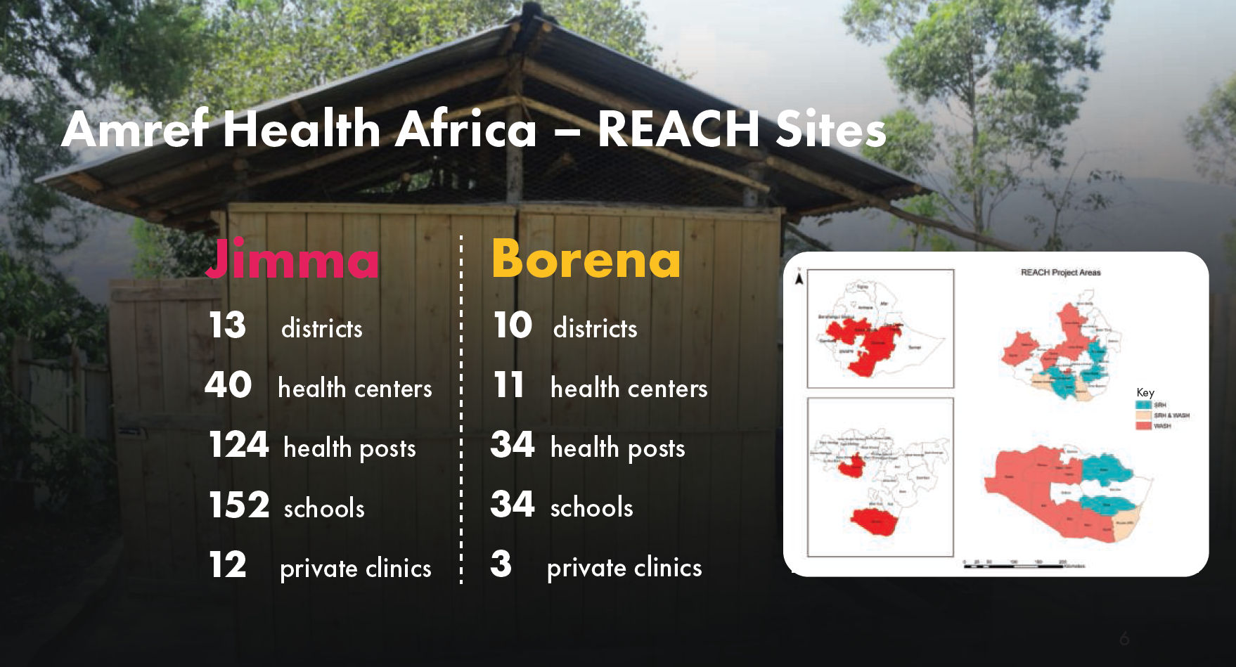Amref ET REACH